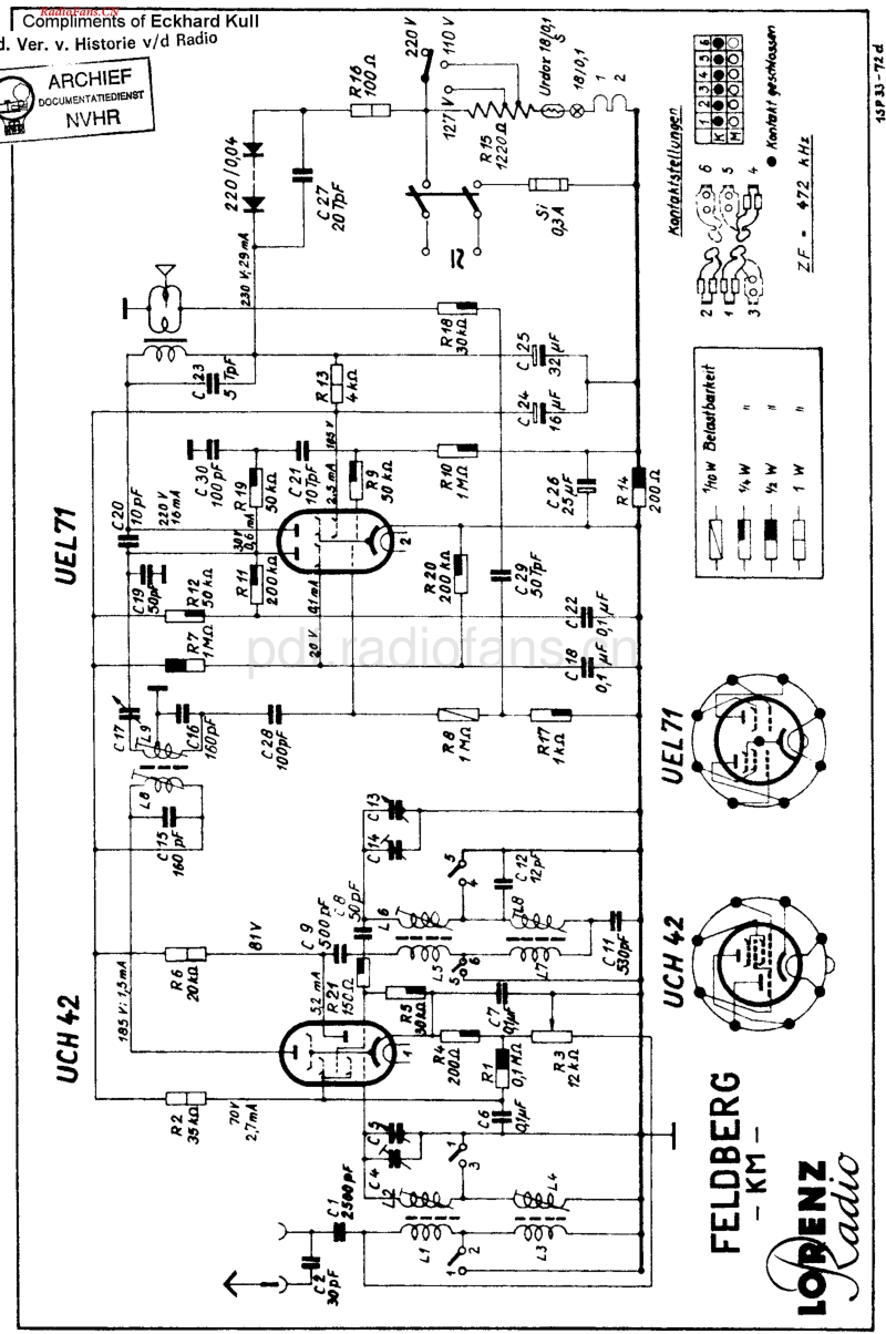 Lorenz_FeldbergKM.pdf_第1页