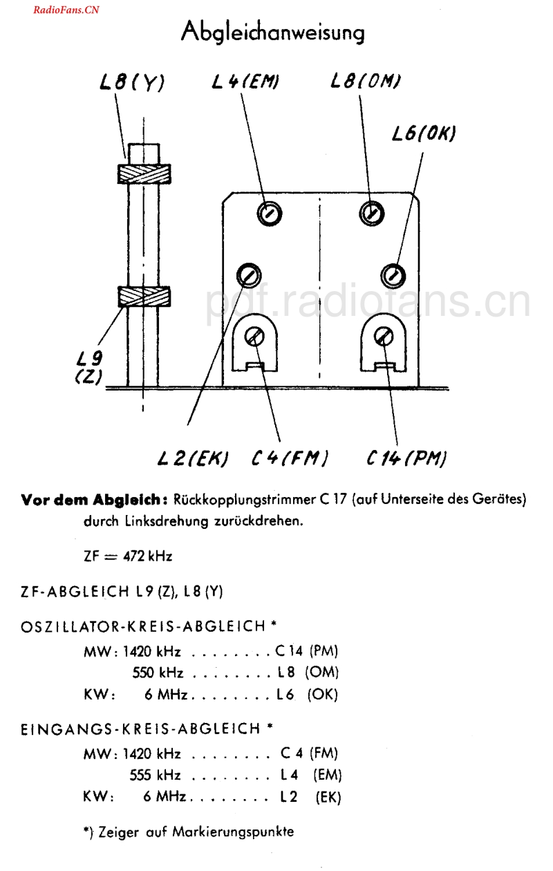 Lorenz_FeldbergKM.pdf_第3页