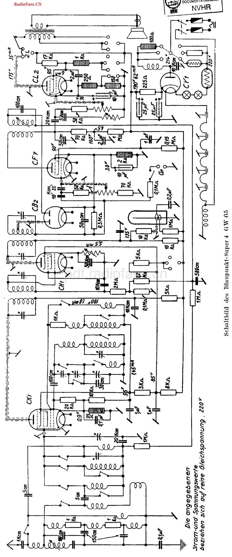 Blaupunkt_4GW65.pdf_第1页