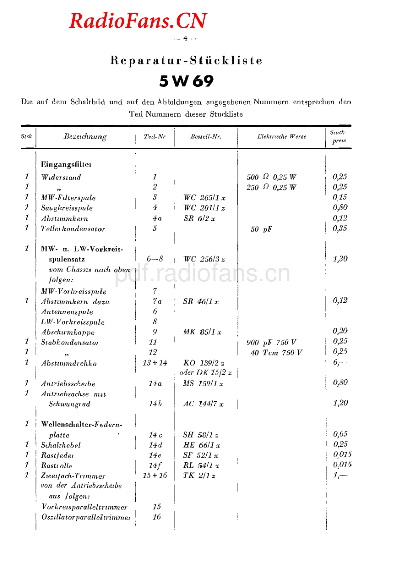 Blaupunkt_5W69.pdf_第2页