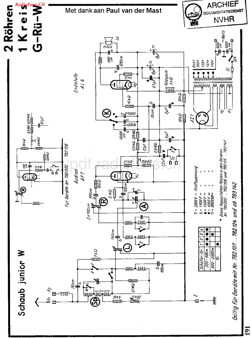 Schaub_JuniorW.pdf_第1页