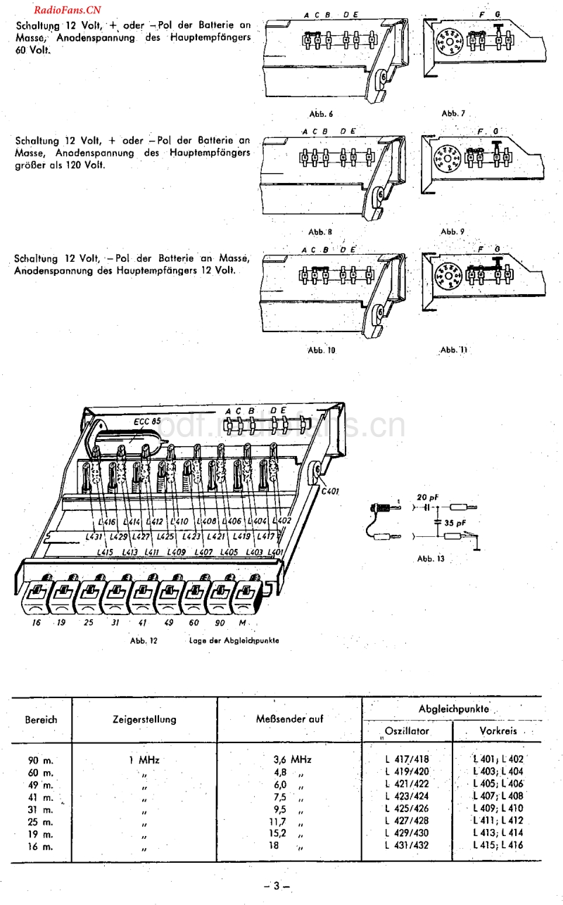 Blaupunkt_KV800.pdf_第3页