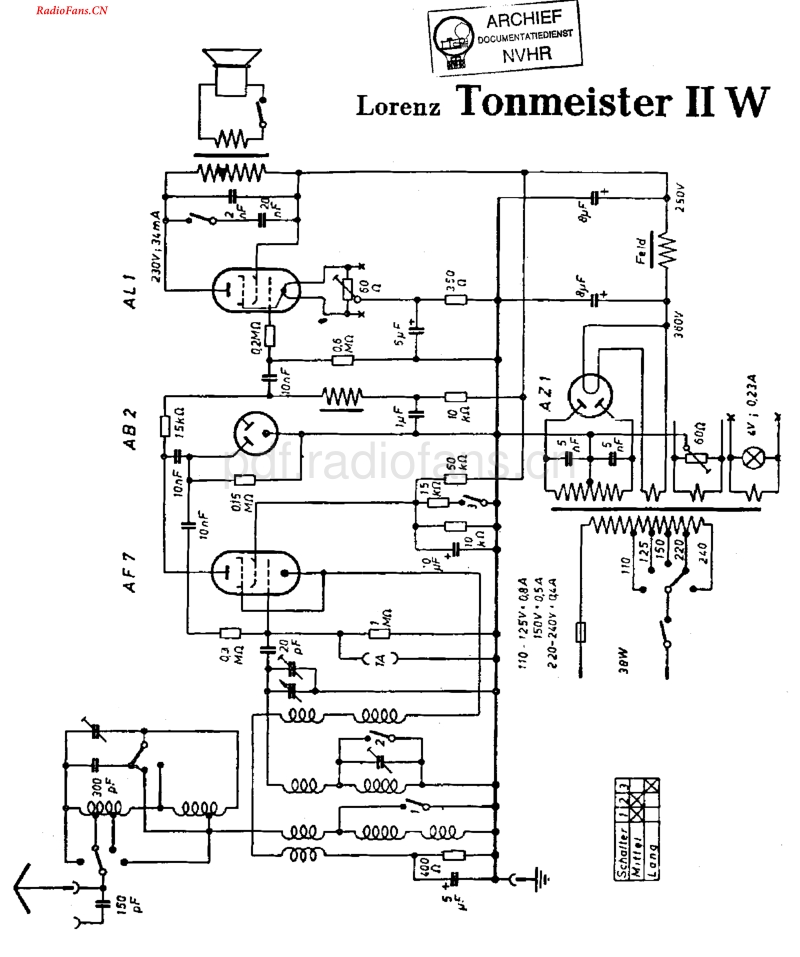 Lorenz_TonmeisterIIW.pdf_第1页