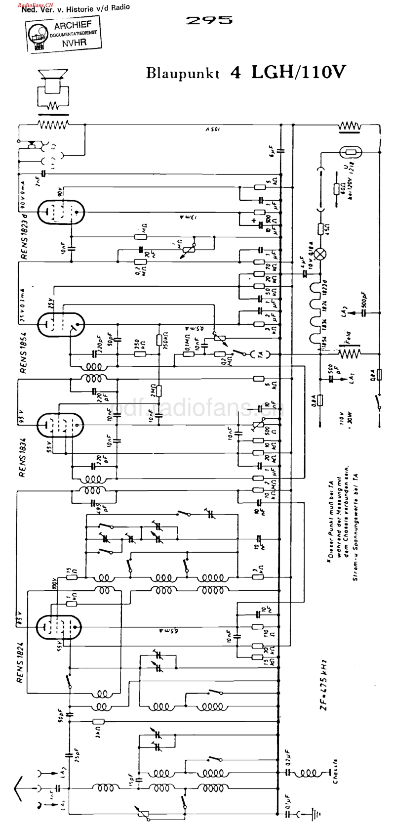 Blaupunkt_4LGH.pdf_第1页