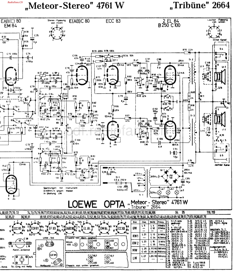 LoeweOpta_4761W-电路原理图.pdf_第2页