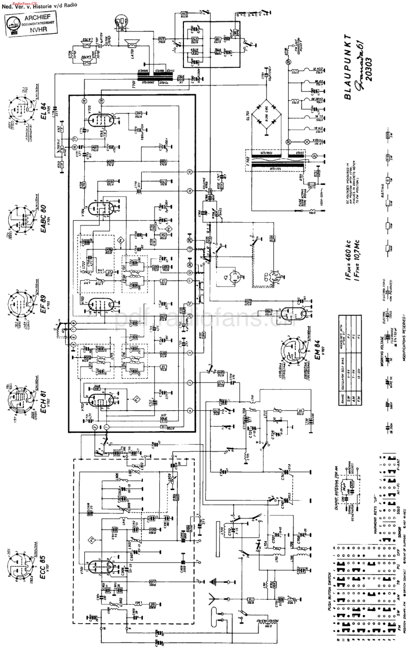 Blaupunkt_20303.pdf_第1页