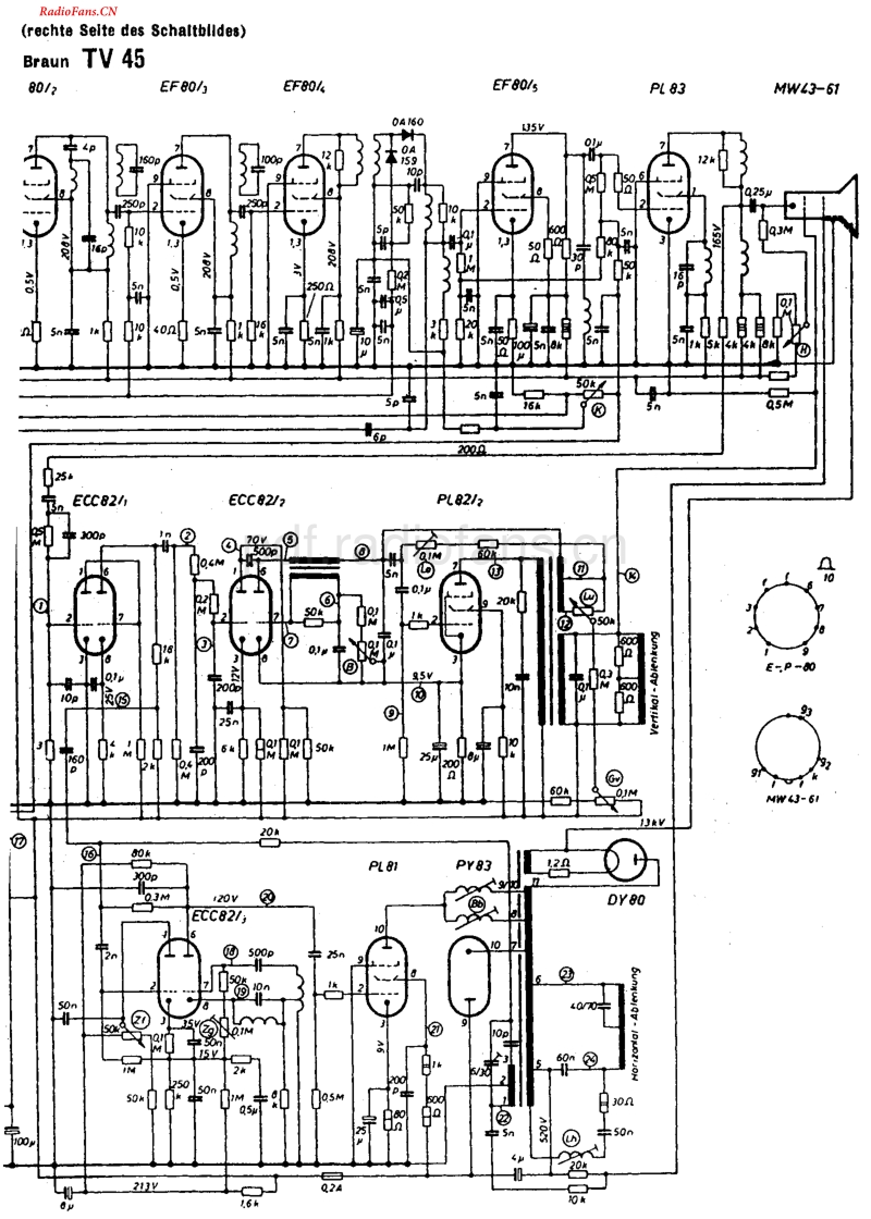 Braun_TV45-电路原理图.pdf_第2页