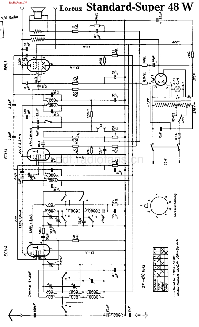 Lorenz_48W.pdf_第1页