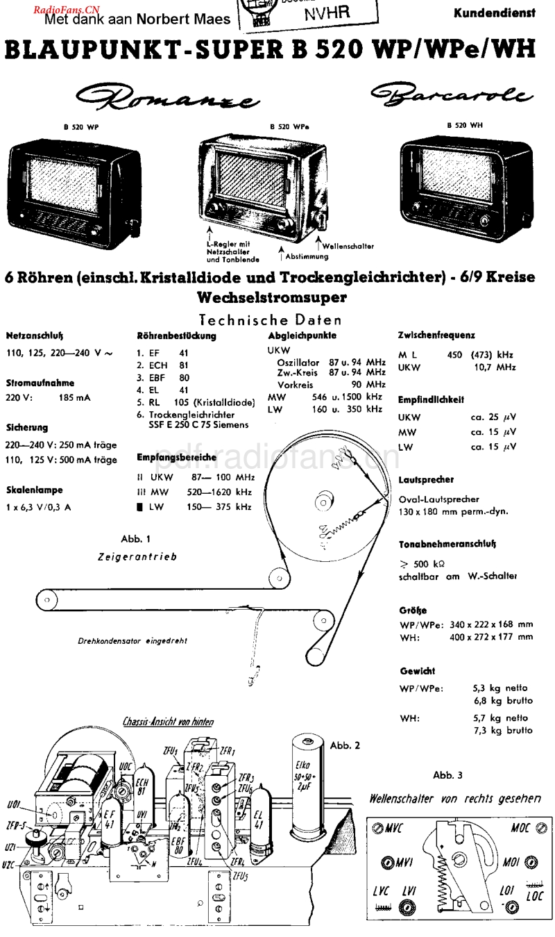 Blaupunkt_B520WP.pdf_第1页