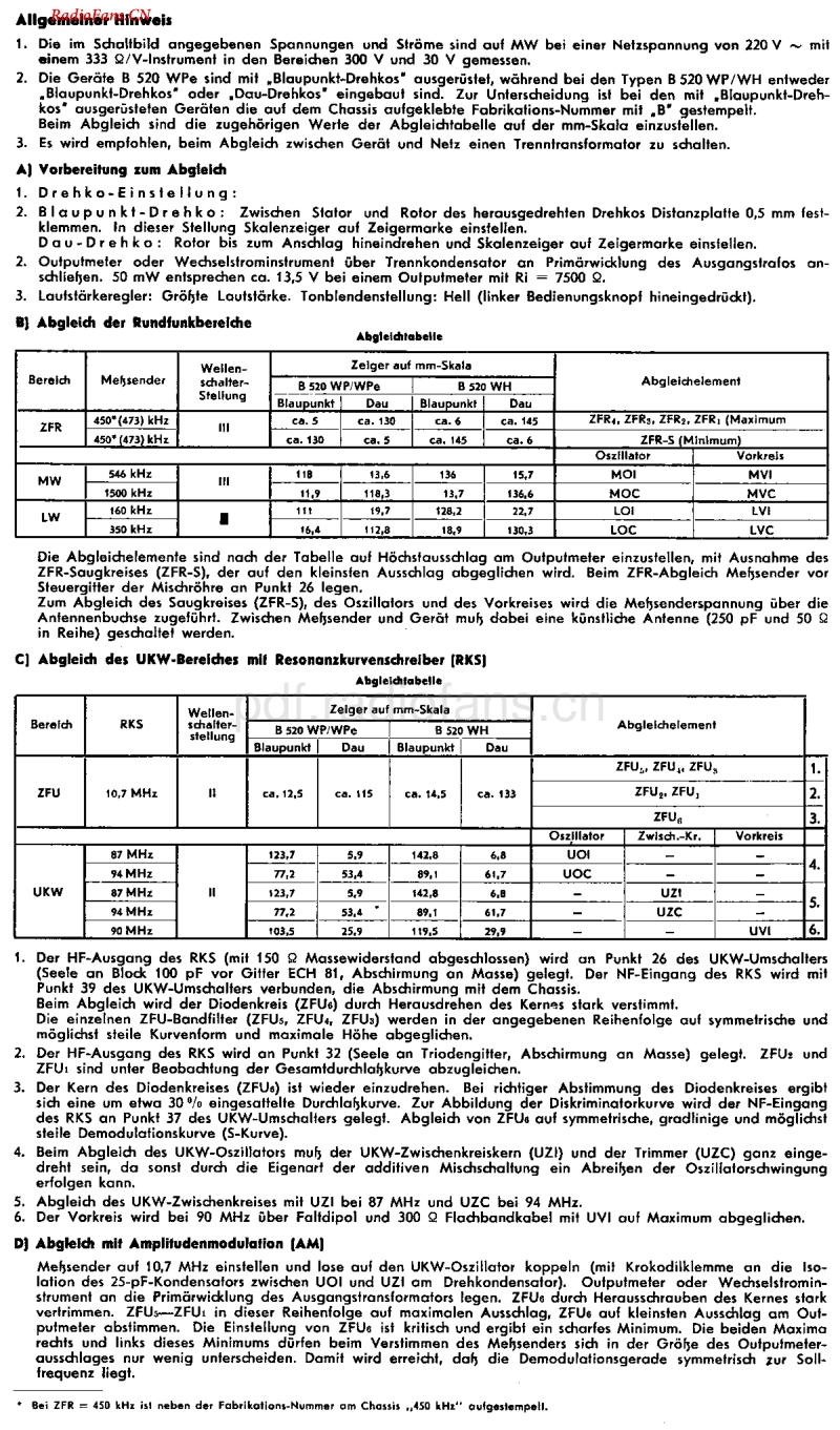 Blaupunkt_B520WP.pdf_第3页