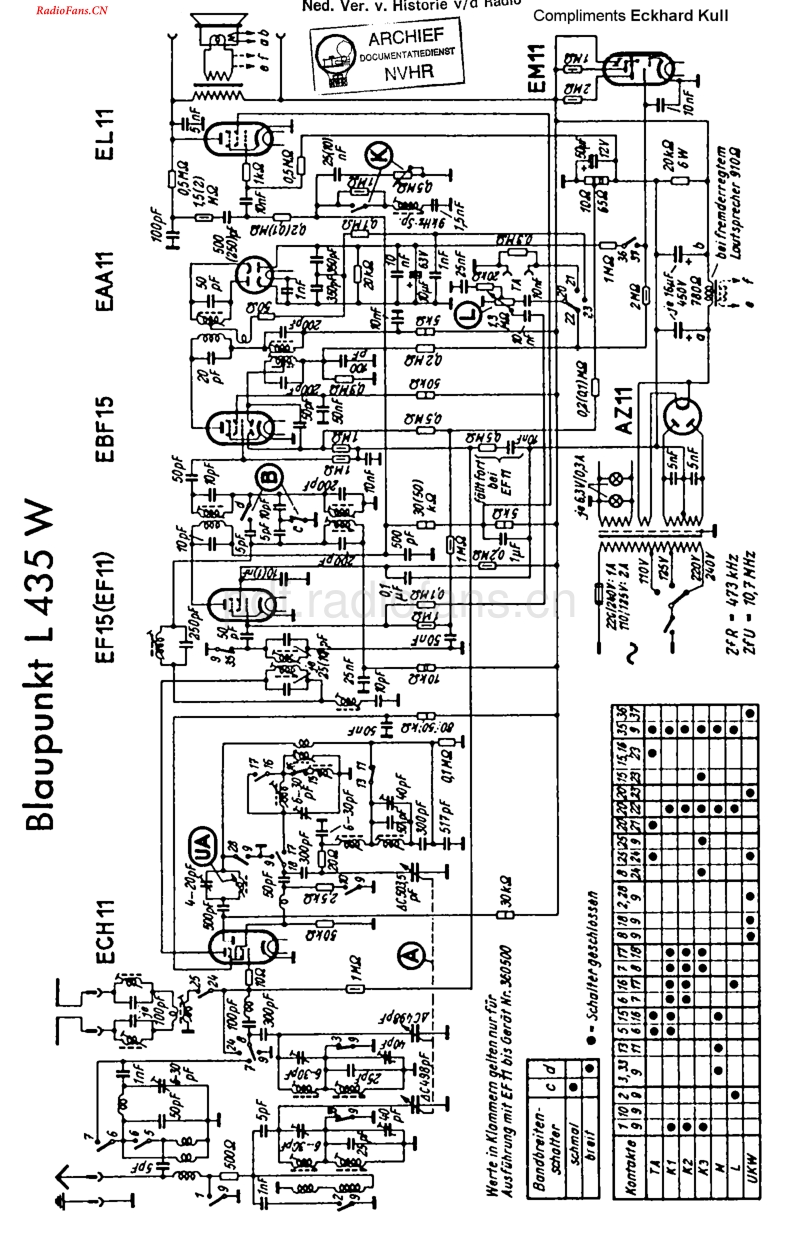 Blaupunkt_L435W.pdf_第1页