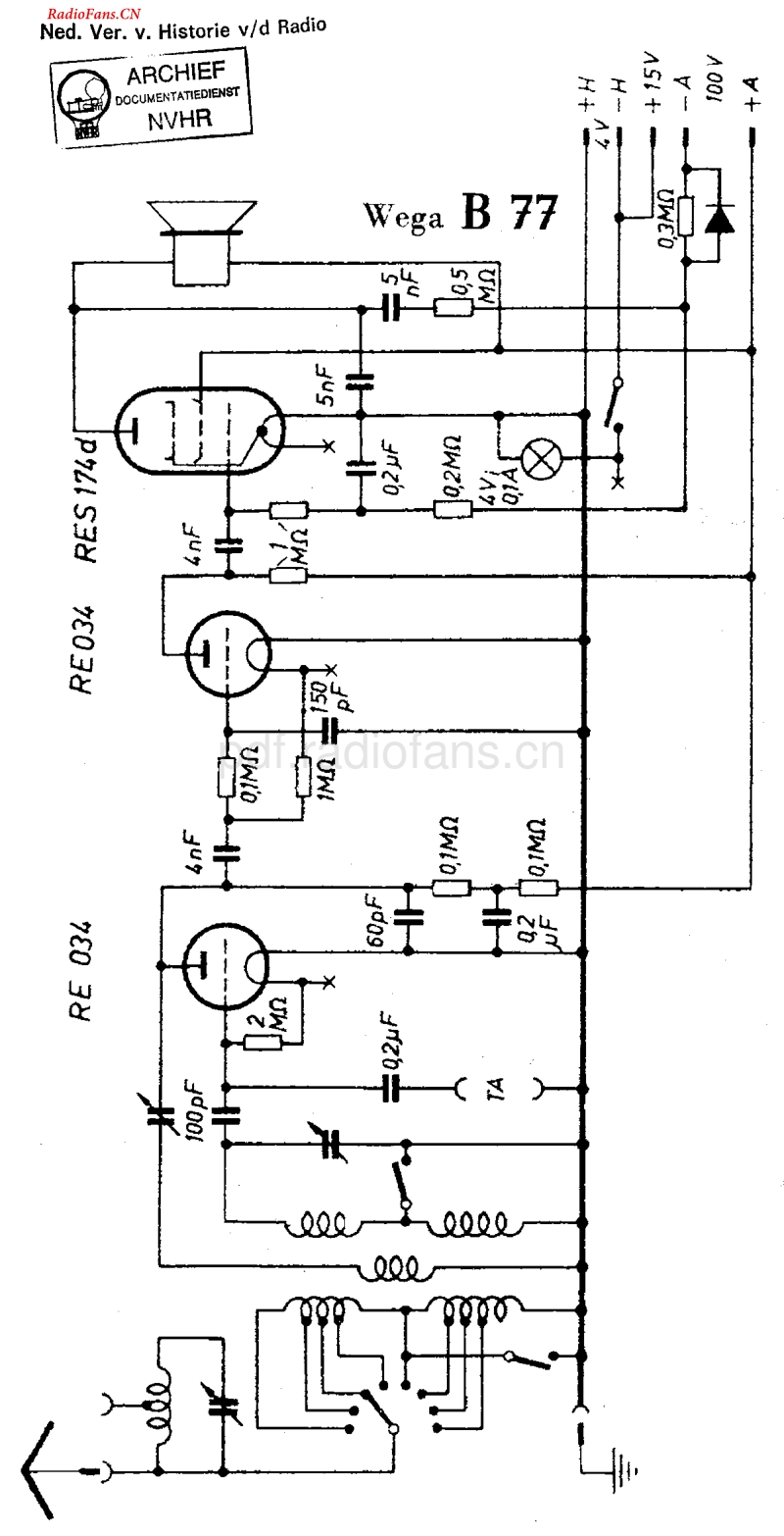 Wega_B77.pdf_第1页