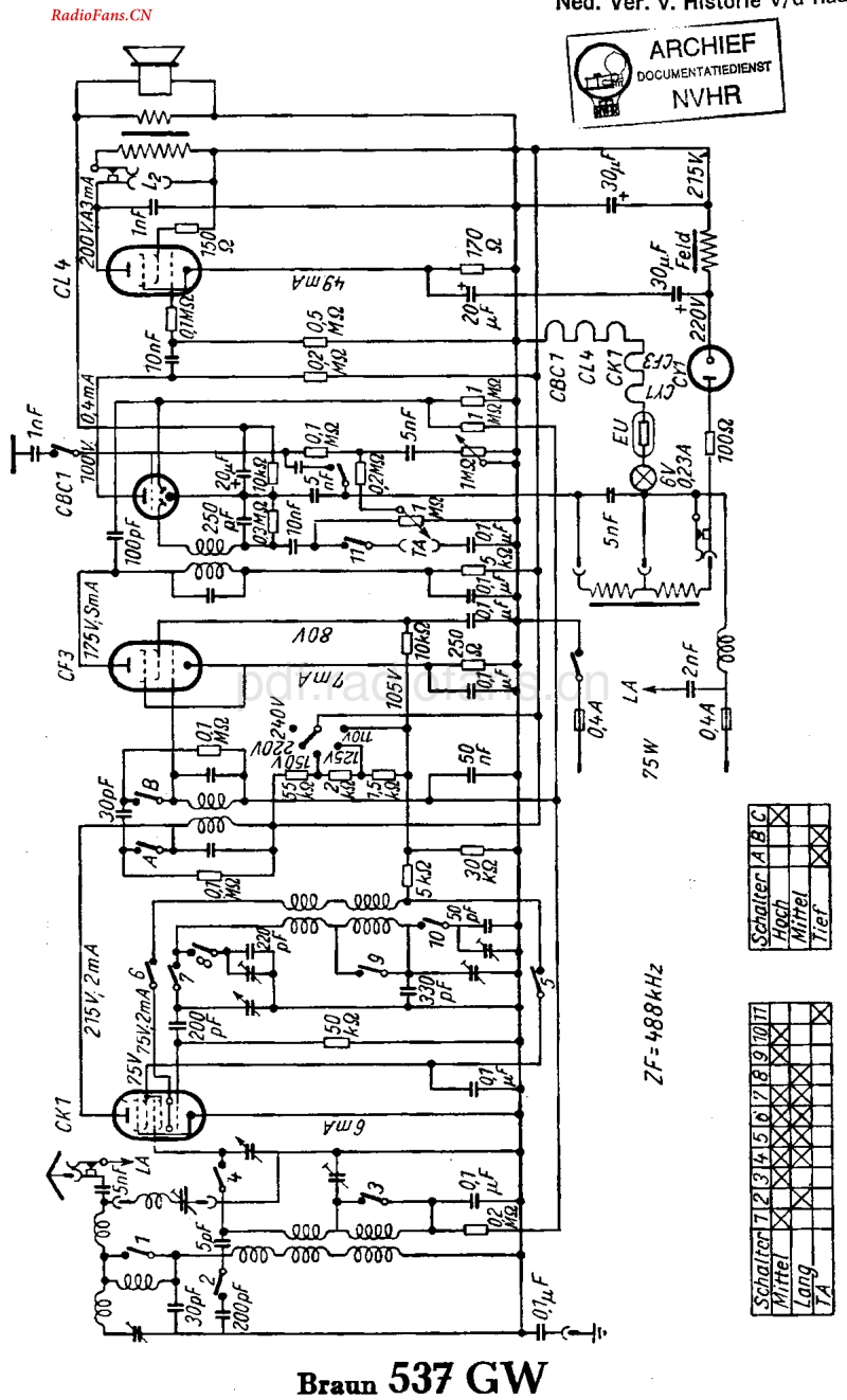 Braun_537GW-电路原理图.pdf_第1页