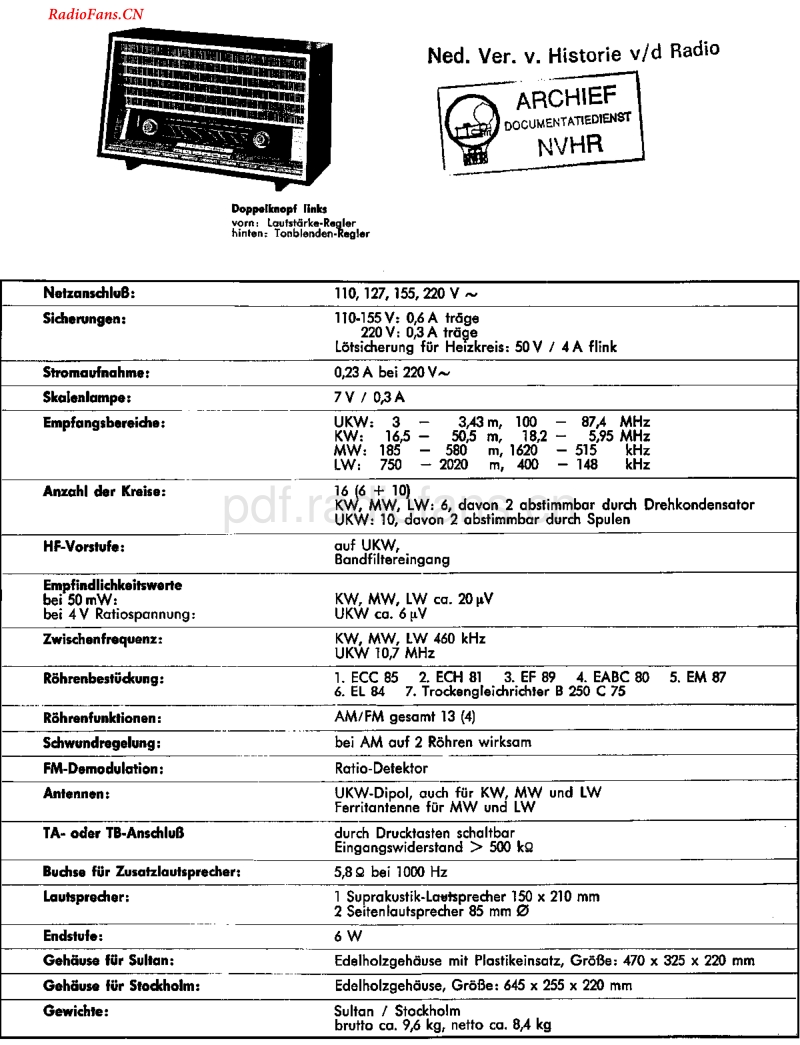 Blaupunkt_21100.pdf_第1页