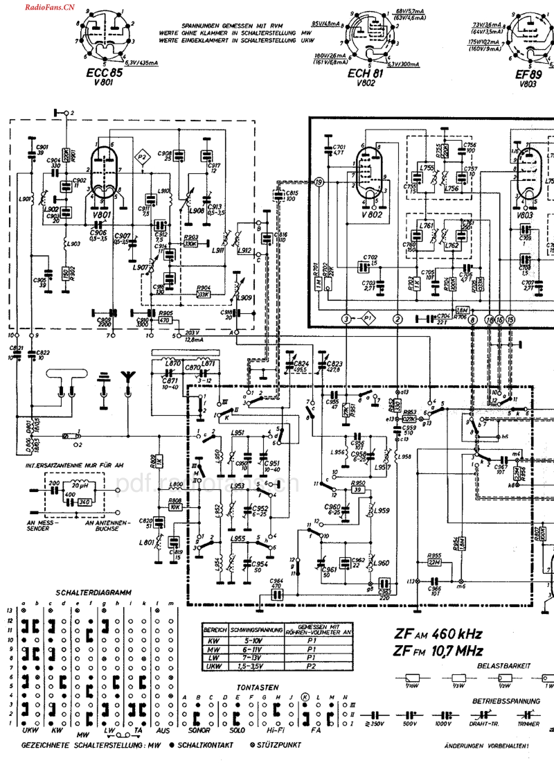 Blaupunkt_21100.pdf_第2页