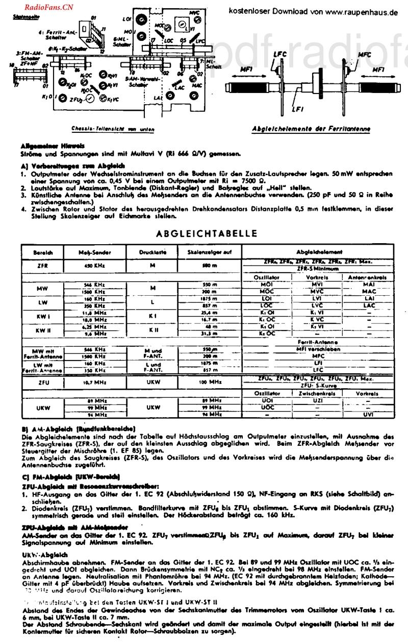 Blaupunkt_H3053.pdf_第3页