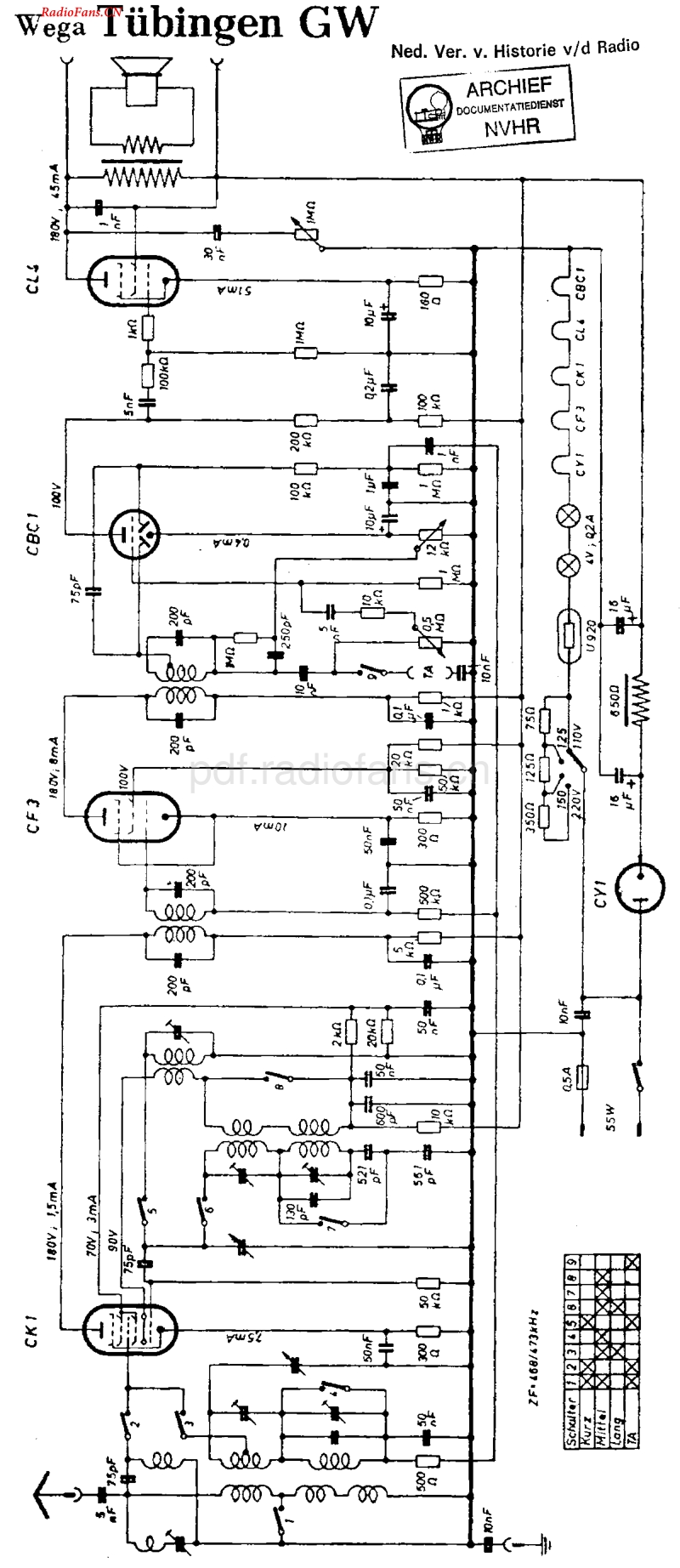 Wega_TubingenGW.pdf_第1页