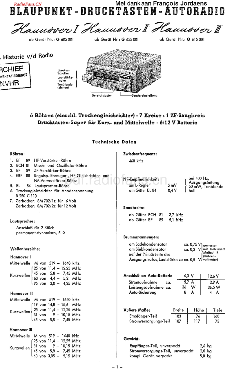 Blaupunkt_Hannover58.pdf_第1页