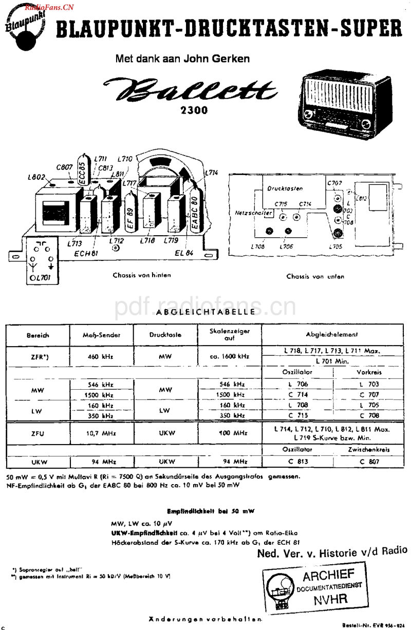 Blaupunkt_2300.pdf_第1页