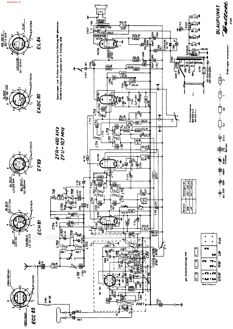 Blaupunkt_2300.pdf_第2页