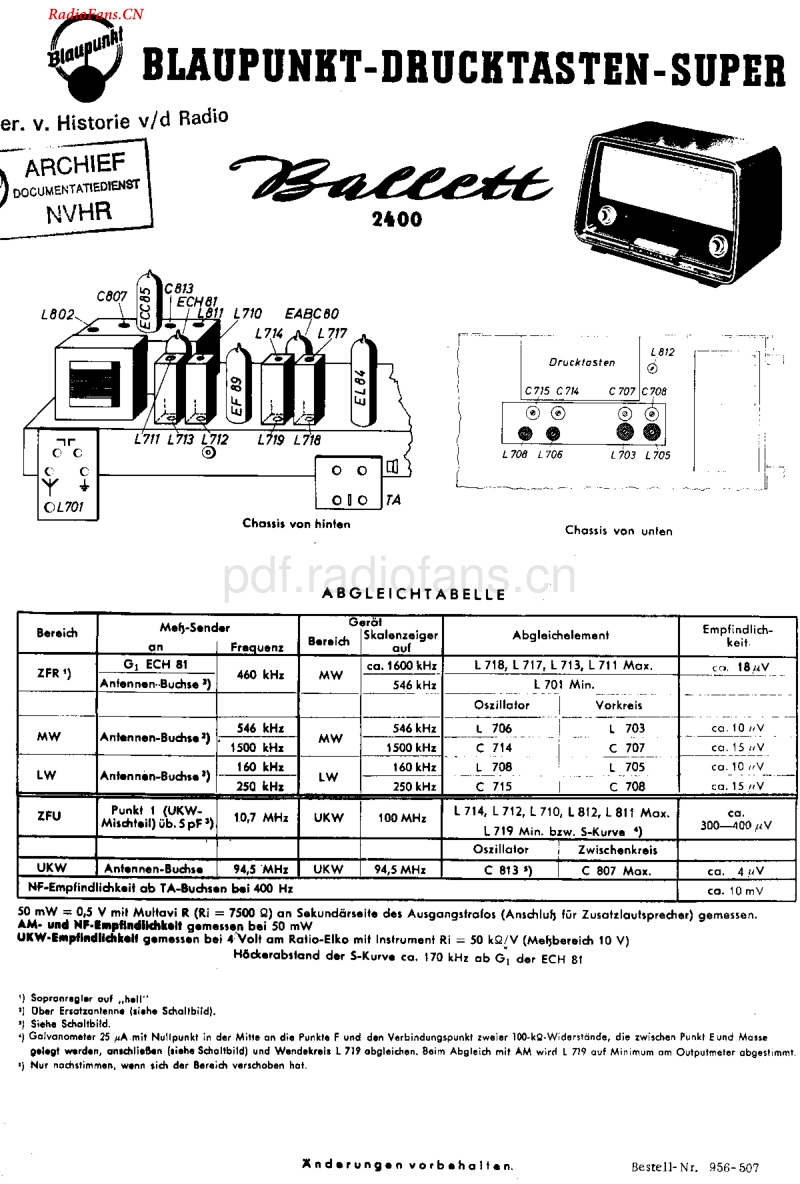 Blaupunkt_2400.pdf_第1页