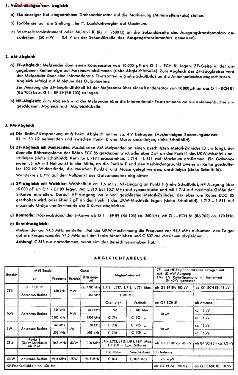 Blaupunkt_2400.pdf_第2页