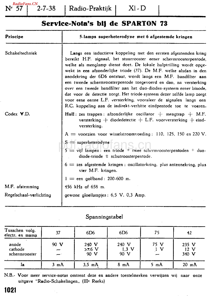 Sparton_73-电路原理图.pdf_第2页