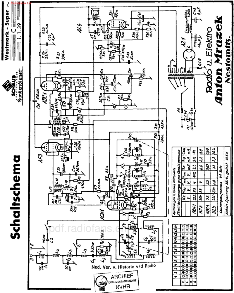 Schaub_WestmarkSuperW.pdf_第2页