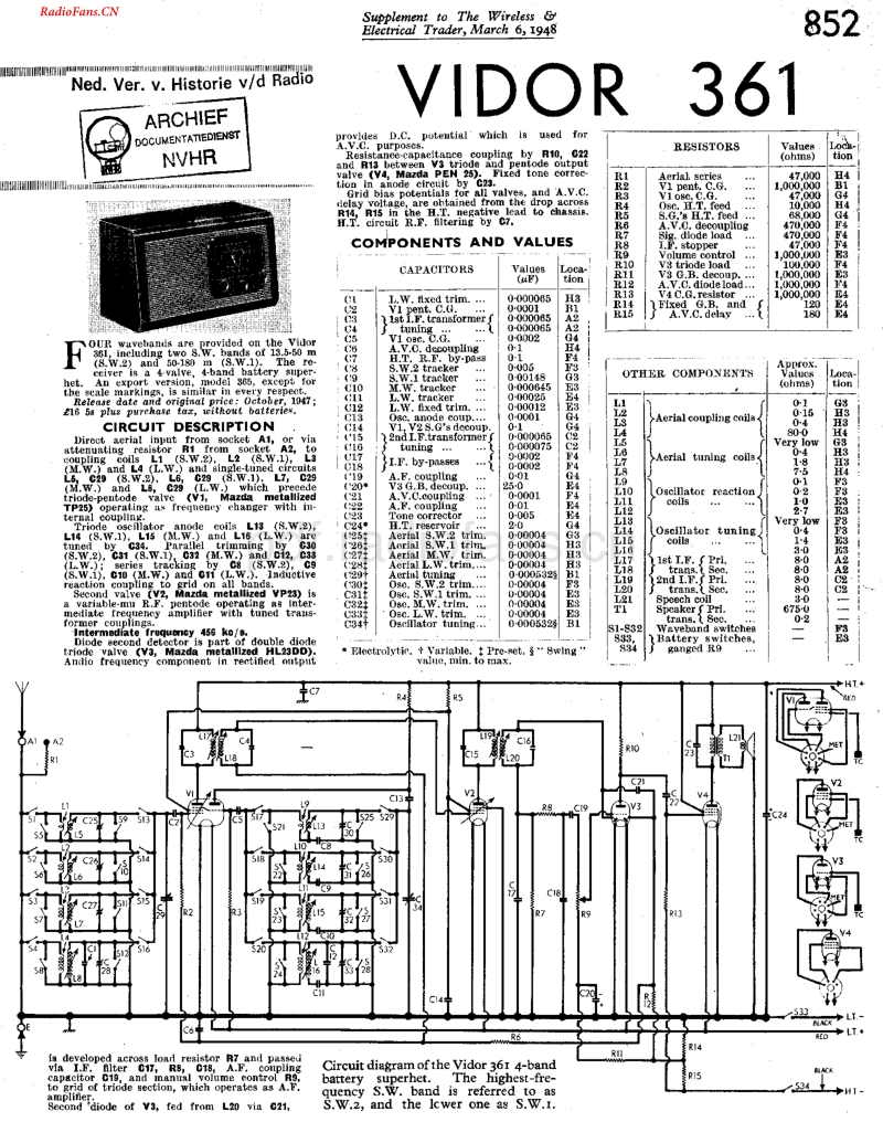 Vidor_CN361-电路原理图.pdf_第1页