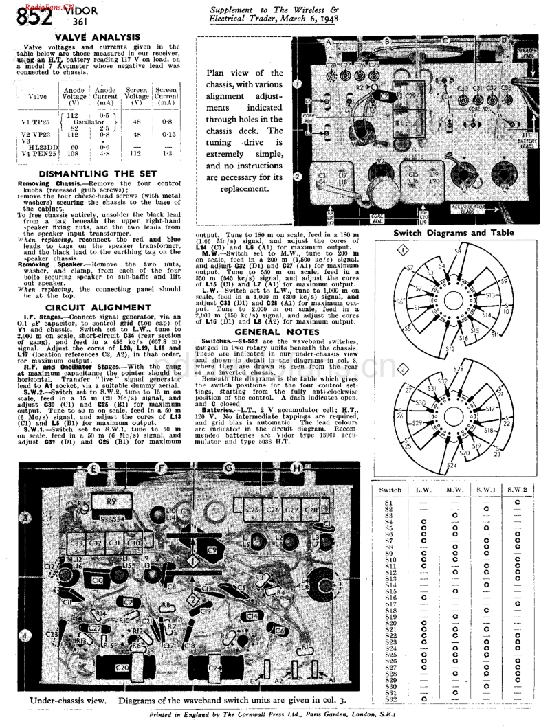 Vidor_CN361-电路原理图.pdf_第2页