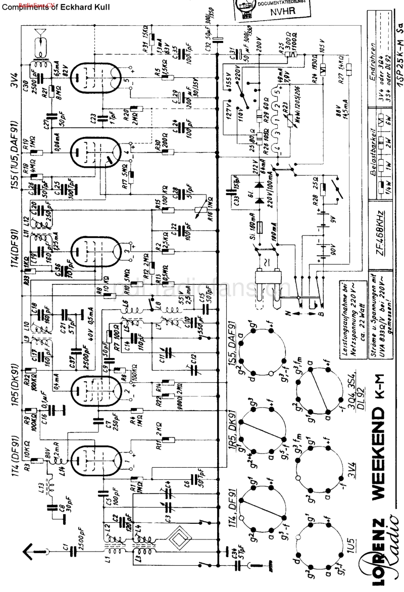 Lorenz_WeekendKM.pdf_第1页