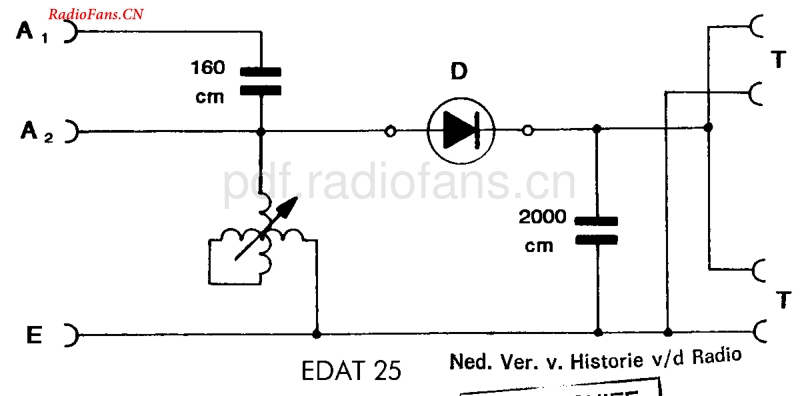 Lorenz_EDAT25.pdf_第1页