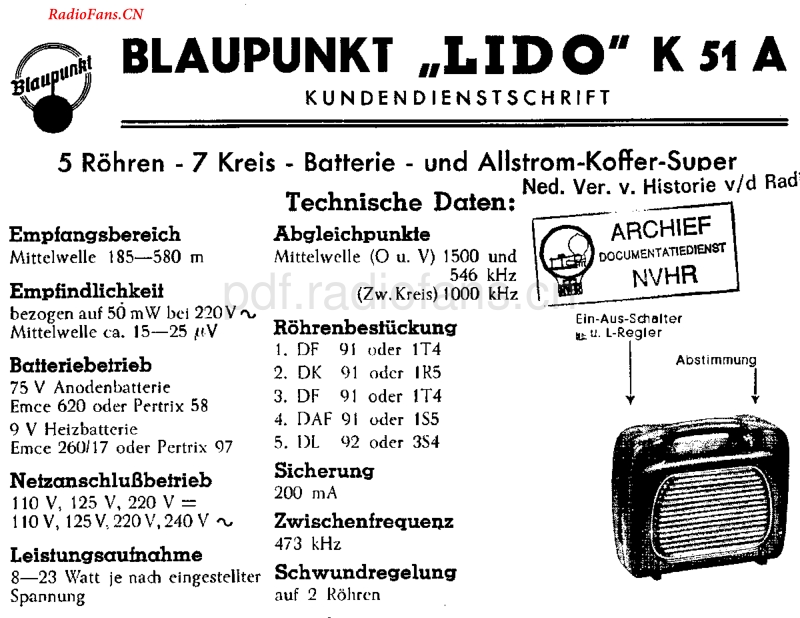 Blaupunkt_K51A.pdf_第1页