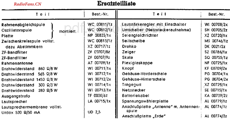 Blaupunkt_K51A.pdf_第3页