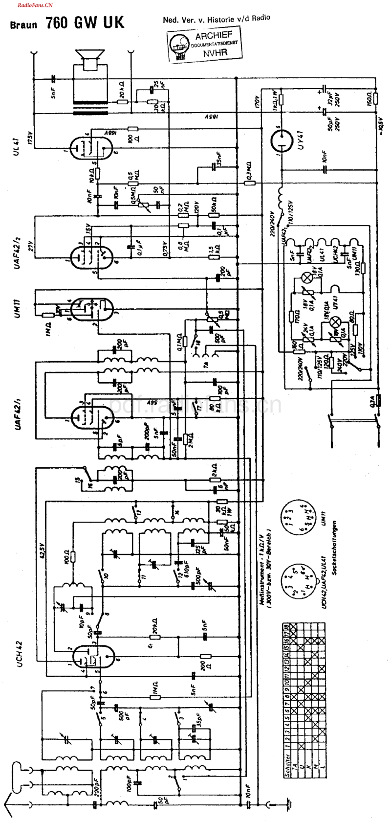 Braun_760GWUK-电路原理图.pdf_第1页