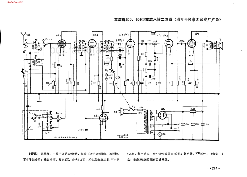 宝庆牌805 806型.pdf_第1页