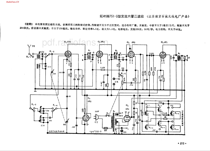 红叶牌751-3型.pdf_第1页