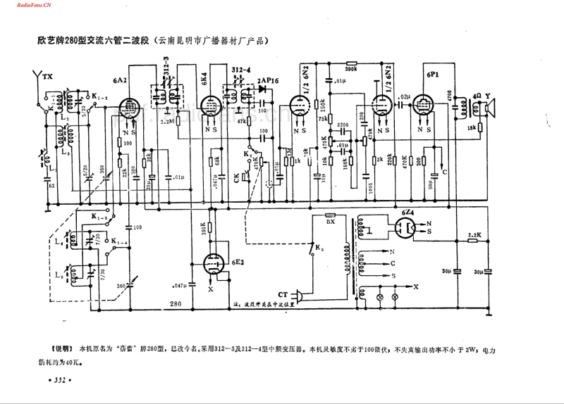 欣艺牌280型.pdf_第1页