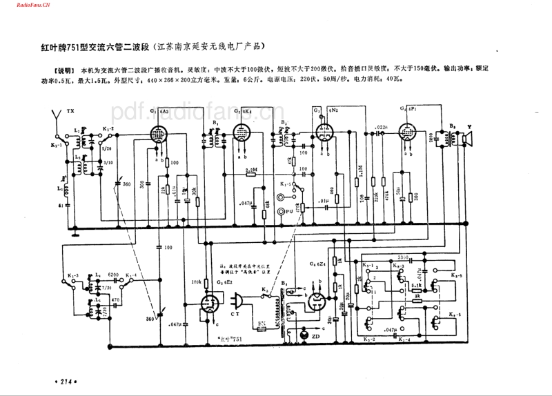 红叶牌751型.pdf_第1页