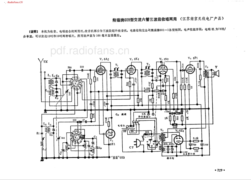 熊猫牌609型.pdf_第1页