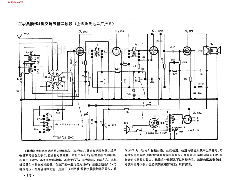 工农兵牌254型.pdf_第1页