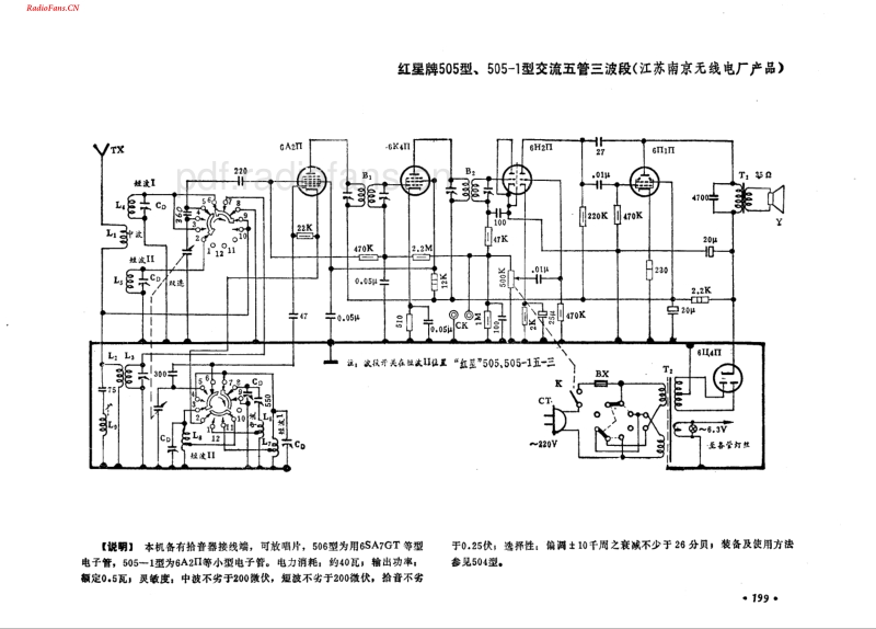 红星牌505 505-1型.pdf_第1页