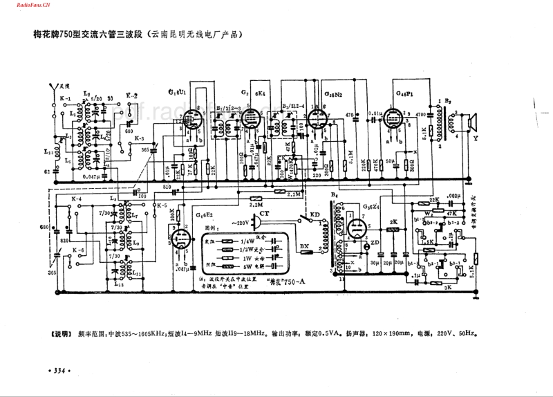 梅花牌750型.pdf_第1页