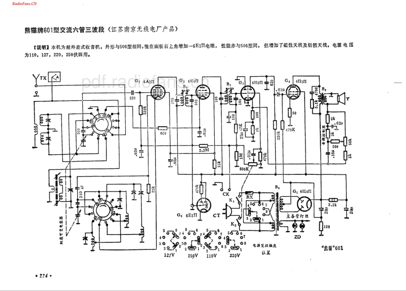 熊猫牌601型.pdf_第1页