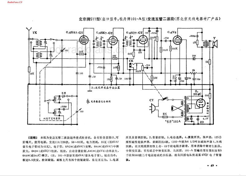 北京牌511型（出口牡丹101-A）.pdf_第1页