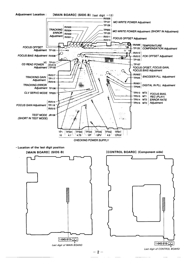 索尼 sony_MZ-1_Sup1_service_manual 电路图 维修手册.pdf_第2页