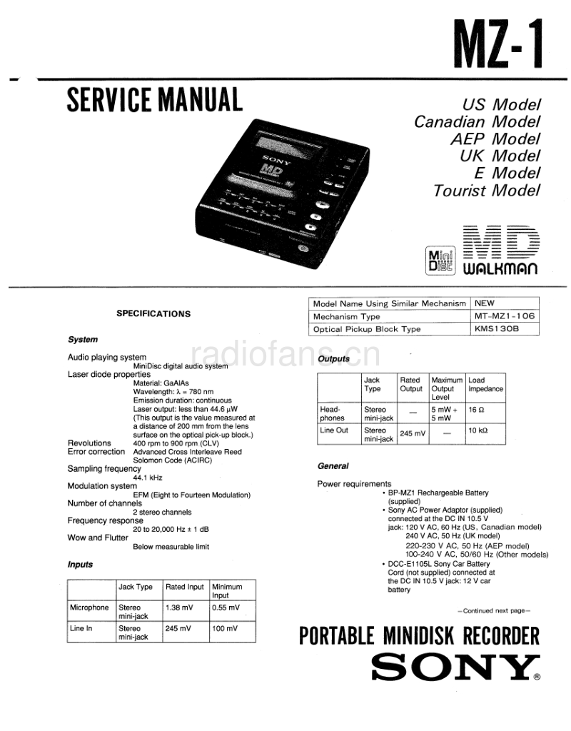 索尼 sony_MZ-1_service_manual 电路图 维修手册.pdf_第1页