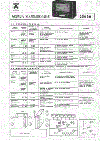 GRUNDIG 2010 GW电路原理图.pdf