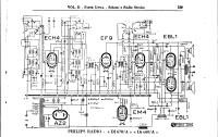 Philips DI670A 电路原理图.gif