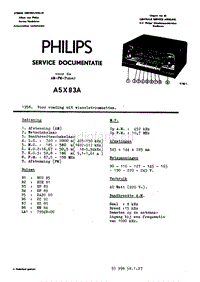PHILIPS PHILIPS A5X83A 电路原理图 电路原理图.pdf